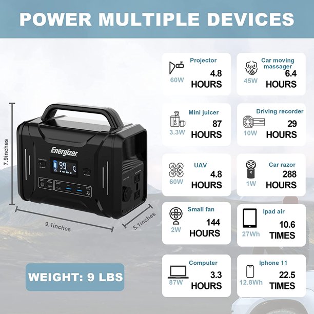 Win Portable Power Station Giveaway