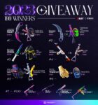 2023 Giveaway | 100 Winners | CS:GO Skins Giveaway