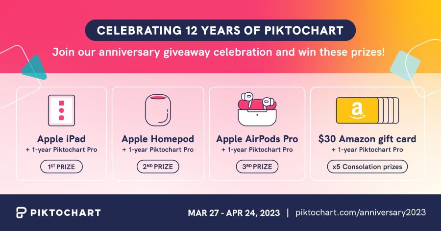Win Apple iPad, Apple Homepod and AirPods Pro Giveaway