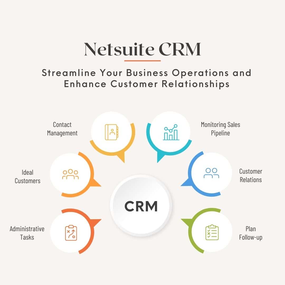 Netsuite Crm: Streamline Your Business Operations And Enhance Customer 