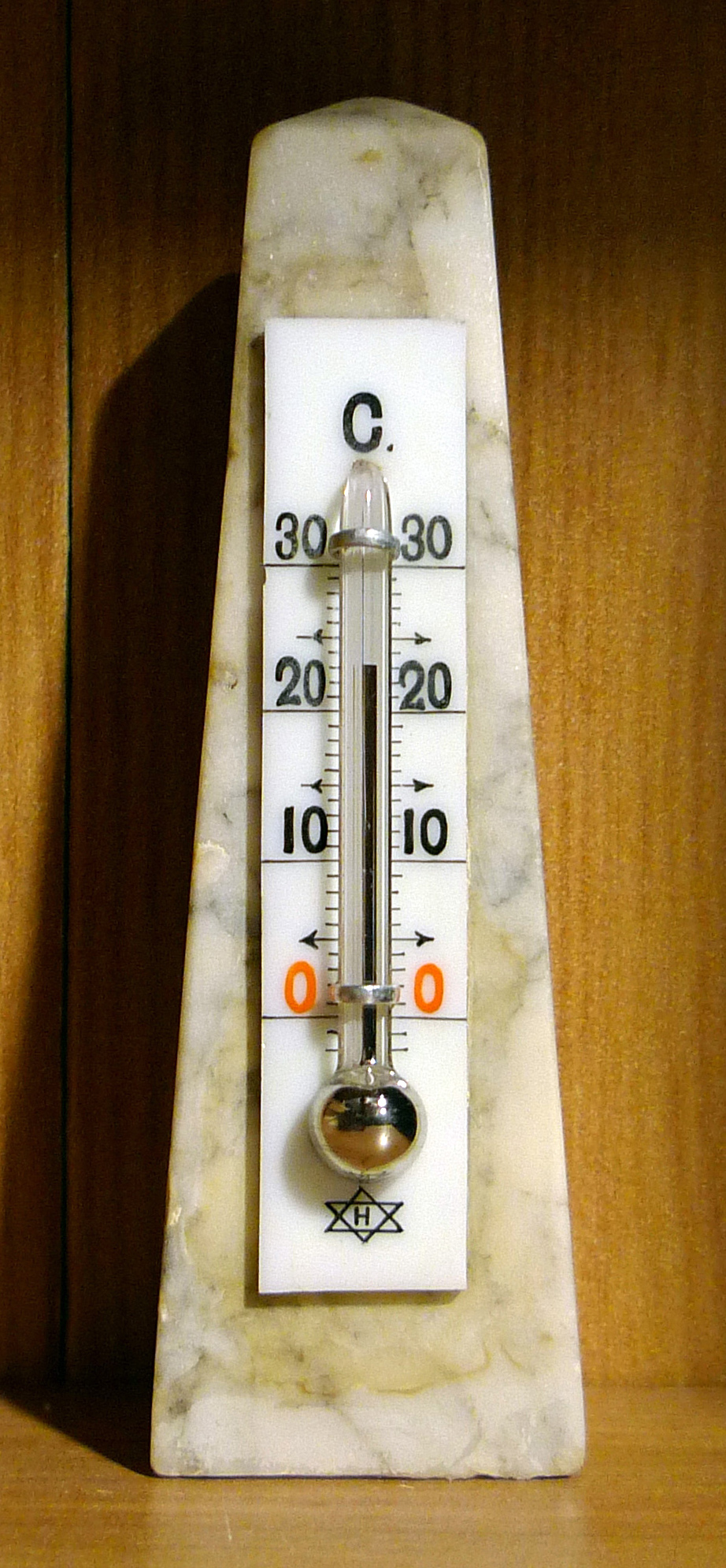Check Room Temperature